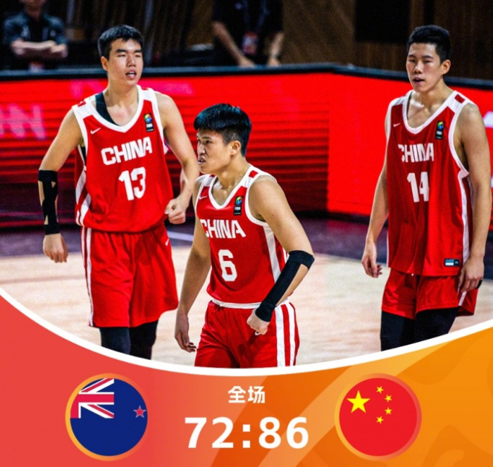 伊朗队, 男篮, 中国队