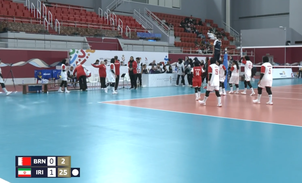 扣球得分 扣球得分