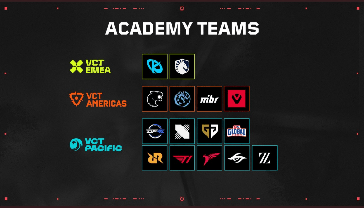 伍直接晋级, 拳头今日公, 名外援 伍直接晋级, 拳头今日公, 名外援