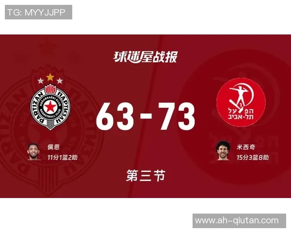 贝尔格莱德游击对曼联比赛前瞻及胜负预测分析